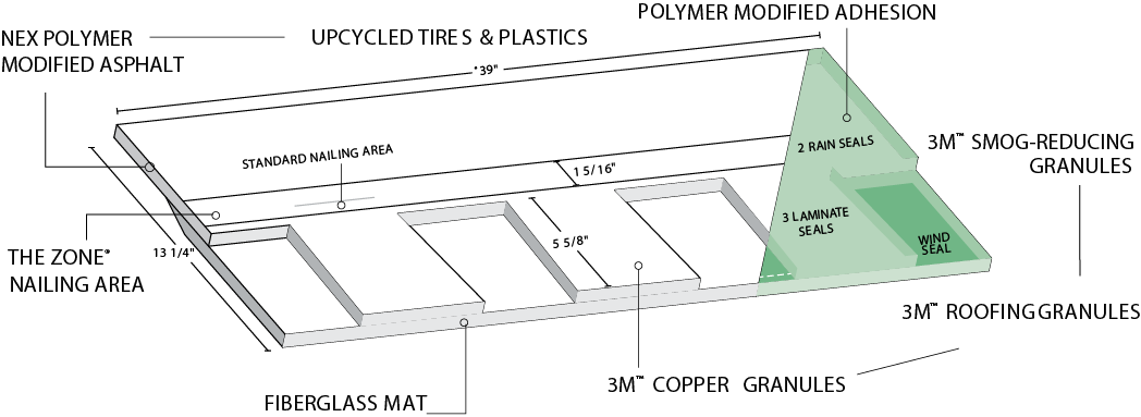 Warrior Roofing Solutions Images